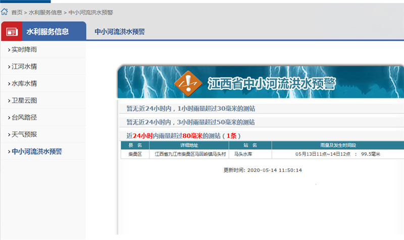 安全風險預測預報
